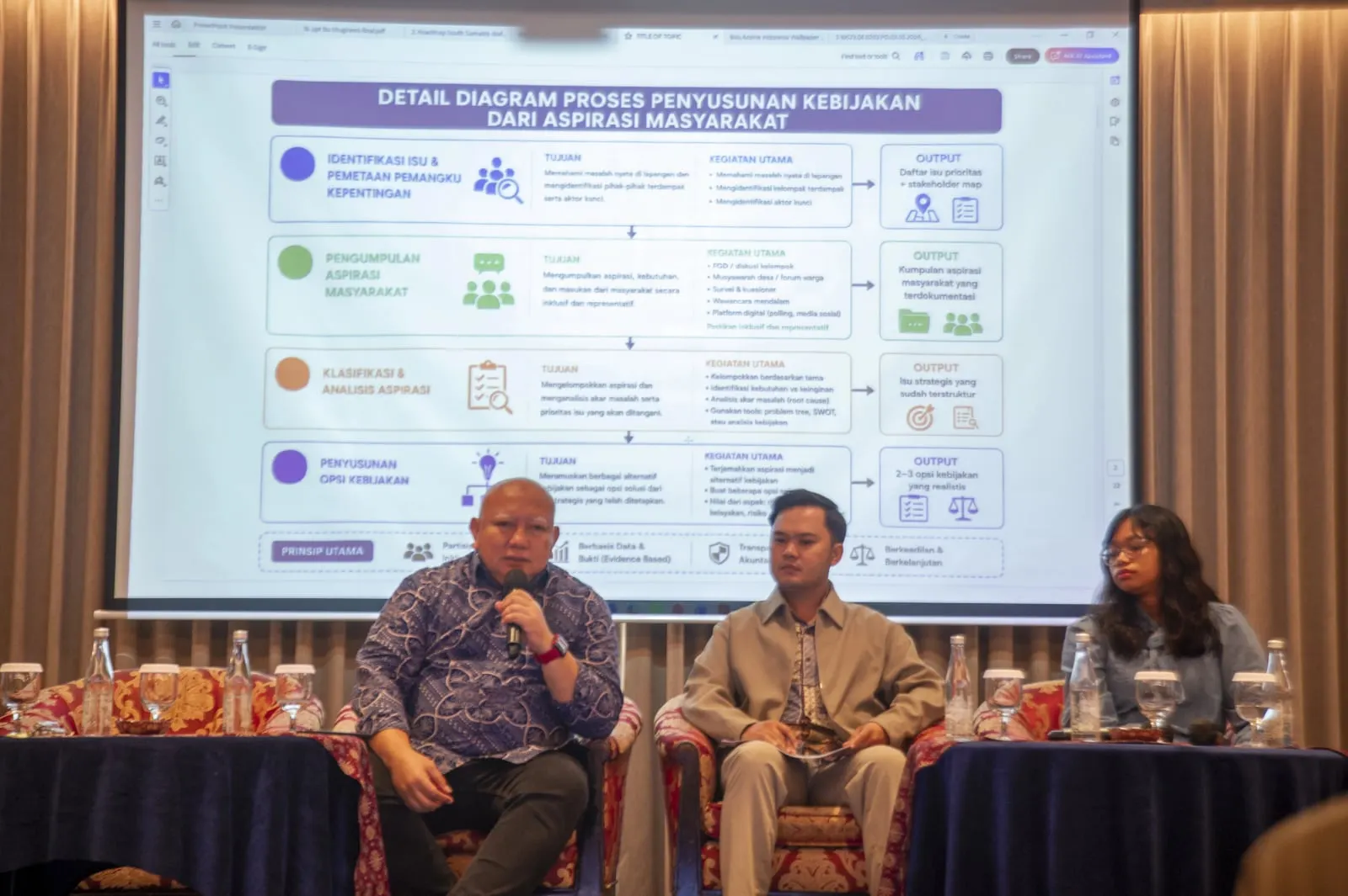 Three panellists seated before a slide diagramming the process of drafting policy from community input