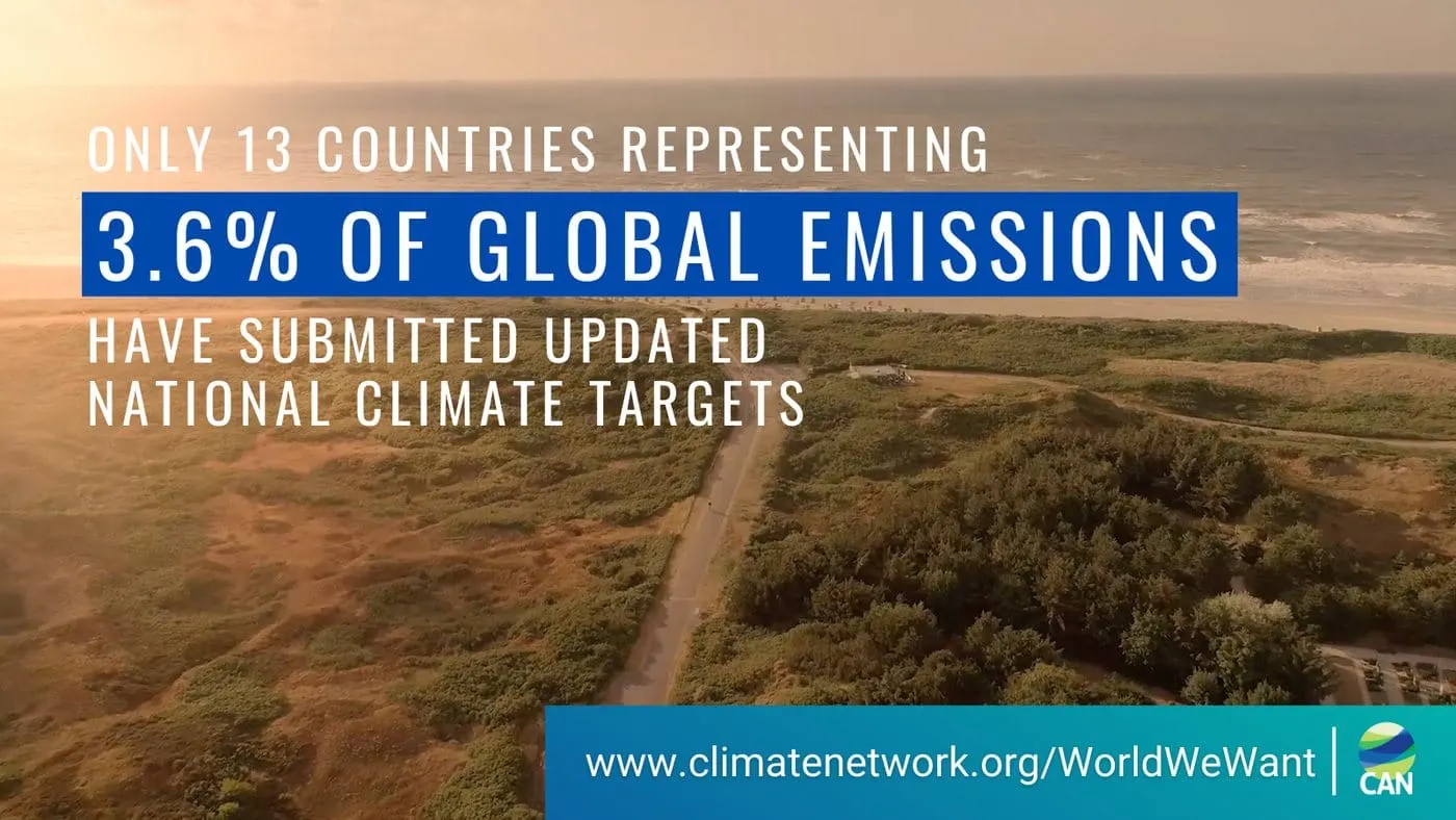 Campaign card reading “Only 13 countries representing 3.6% of global emissions have submitted updated national climate targets”
