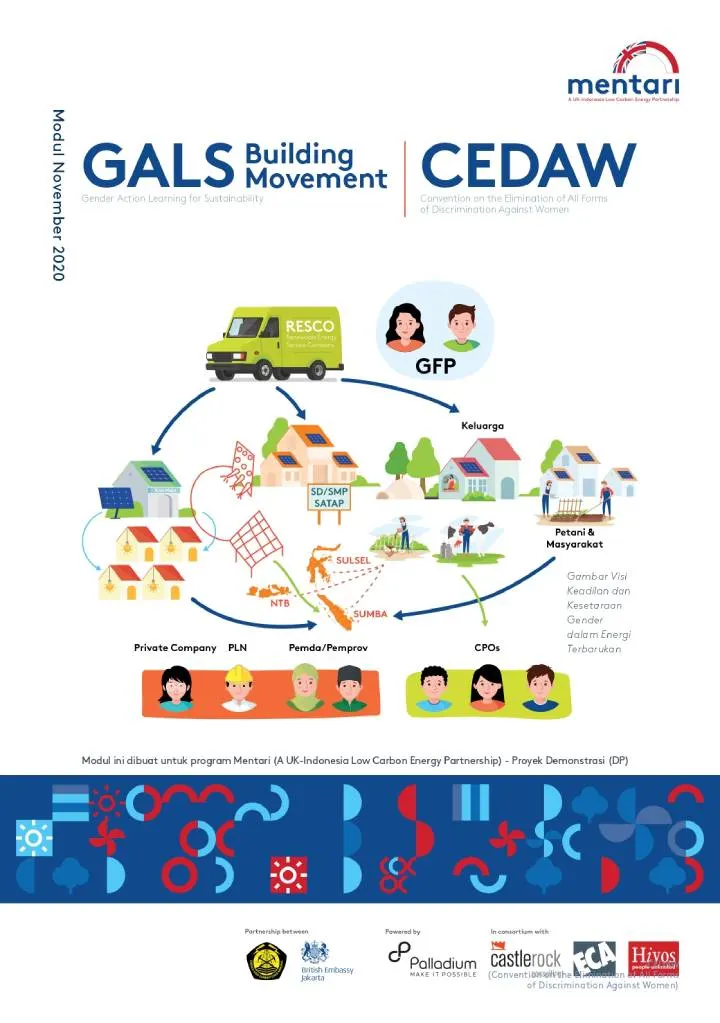 Cover of Gender Action Learning for Sustainability (GALS) Advance Module